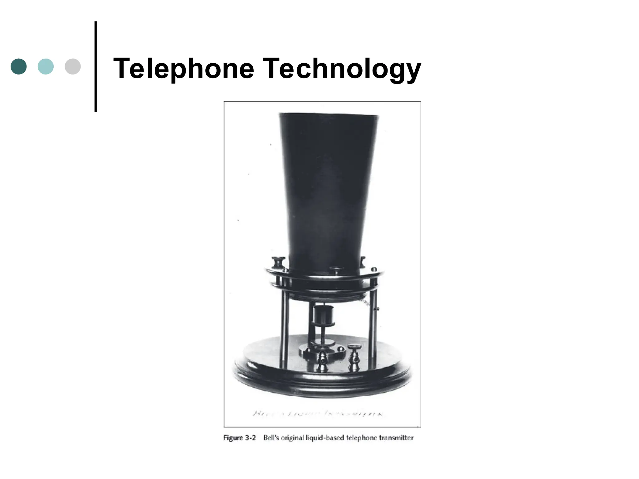 Telephone Technology
 