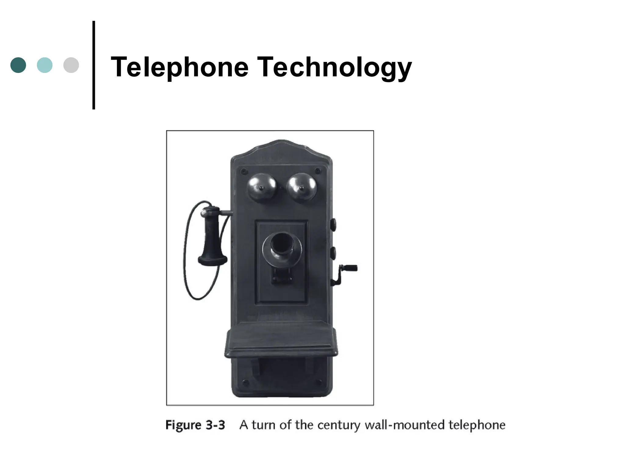 Telephone Technology
 