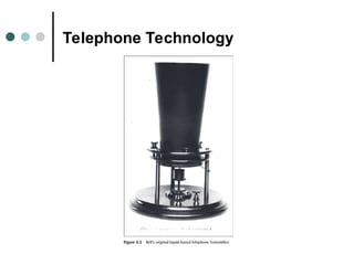 Chapter 1 Telecommunication Networks.ppt