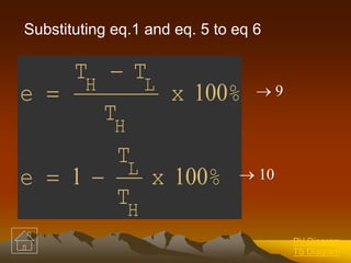 Substituting eq.1 and eq. 5 to eq 6
%x
T
T
e
%x
T
TT
e
H
L
H
LH
1001
100


  9
 10
PV Diagram
TS Diagram
 