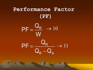 Performance Factor
(PF)
AR
R
R
QQ
Q
PF
W
Q
PF


  10
 11
 