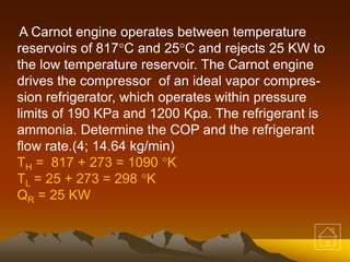 A Carnot engine operates between temperature
reservoirs of 817C and 25C and rejects 25 KW to
the low temperature reservoir. The Carnot engine
drives the compressor of an ideal vapor compres-
sion refrigerator, which operates within pressure
limits of 190 KPa and 1200 Kpa. The refrigerant is
ammonia. Determine the COP and the refrigerant
flow rate.(4; 14.64 kg/min)
TH = 817 + 273 = 1090 K
TL = 25 + 273 = 298 K
QR = 25 KW
 