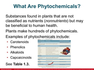 Chapter 1 the basics of nutrition | PPTX