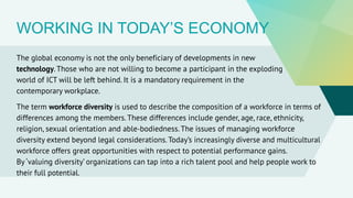 Chapter 1 The Contemporary Workplace.pdf