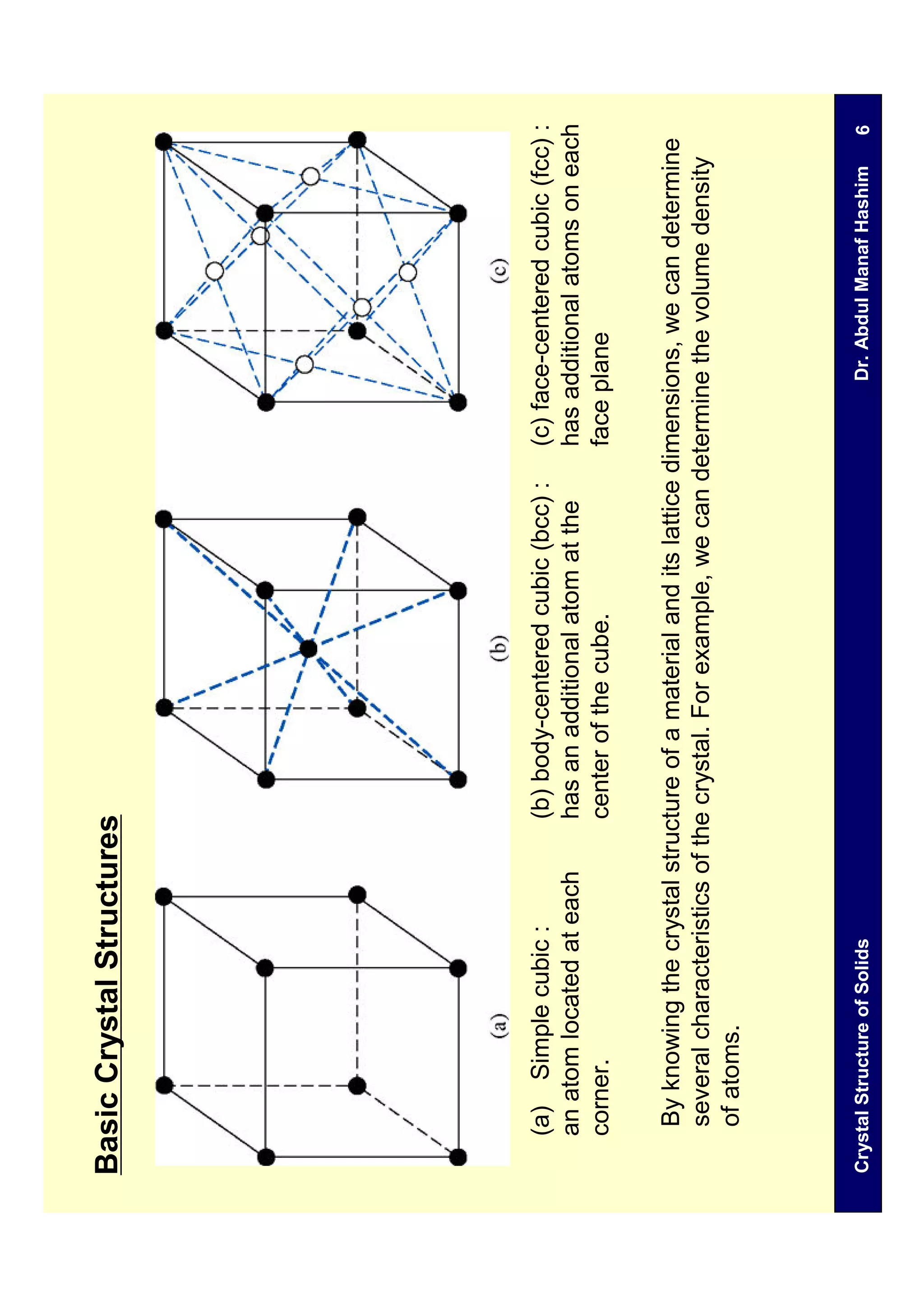 Chapter1 the crystal structure in solids | PDF