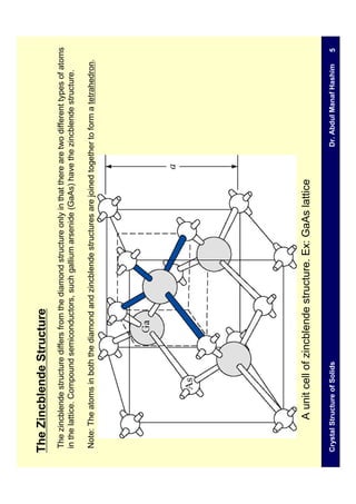 Chapter1 the crystal structure in solids | PDF