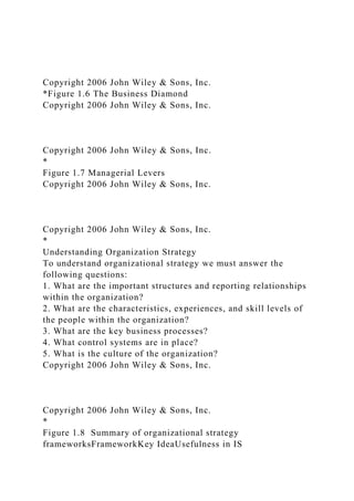 Copyright 2006 John Wiley & Sons, Inc.
*Figure 1.6 The Business Diamond
Copyright 2006 John Wiley & Sons, Inc.
Copyright 2006 John Wiley & Sons, Inc.
*
Figure 1.7 Managerial Levers
Copyright 2006 John Wiley & Sons, Inc.
Copyright 2006 John Wiley & Sons, Inc.
*
Understanding Organization Strategy
To understand organizational strategy we must answer the
following questions:
1. What are the important structures and reporting relationships
within the organization?
2. What are the characteristics, experiences, and skill levels of
the people within the organization?
3. What are the key business processes?
4. What control systems are in place?
5. What is the culture of the organization?
Copyright 2006 John Wiley & Sons, Inc.
Copyright 2006 John Wiley & Sons, Inc.
*
Figure 1.8 Summary of organizational strategy
frameworksFrameworkKey IdeaUsefulness in IS
 