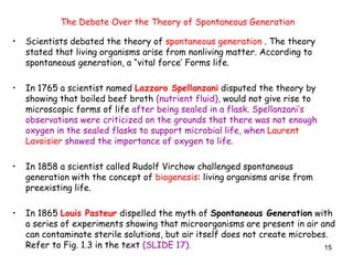 15
• Scientists debated the theory of spontaneous generation . The theory
stated that living organisms arise from nonliving matter. According to
spontaneous generation, a “vital force’ Forms life.
• In 1765 a scientist named Lazzaro Spellanzani disputed the theory by
showing that boiled beef broth (nutrient fluid), would not give rise to
microscopic forms of life after being sealed in a flask. Spellanzani’s
observations were criticized on the grounds that there was not enough
oxygen in the sealed flasks to support microbial life, when Laurent
Lavoisier showed the importance of oxygen to life.
• In 1858 a scientist called Rudolf Virchow challenged spontaneous
generation with the concept of biogenesis: living organisms arise from
preexisting life.
• In 1865 Louis Pasteur dispelled the myth of Spontaneous Generation with
a series of experiments showing that microorganisms are present in air and
can contaminate sterile solutions, but air itself does not create microbes.
Refer to Fig. 1.3 in the text (SLIDE 17).
The Debate Over the Theory of Spontaneous Generation
 