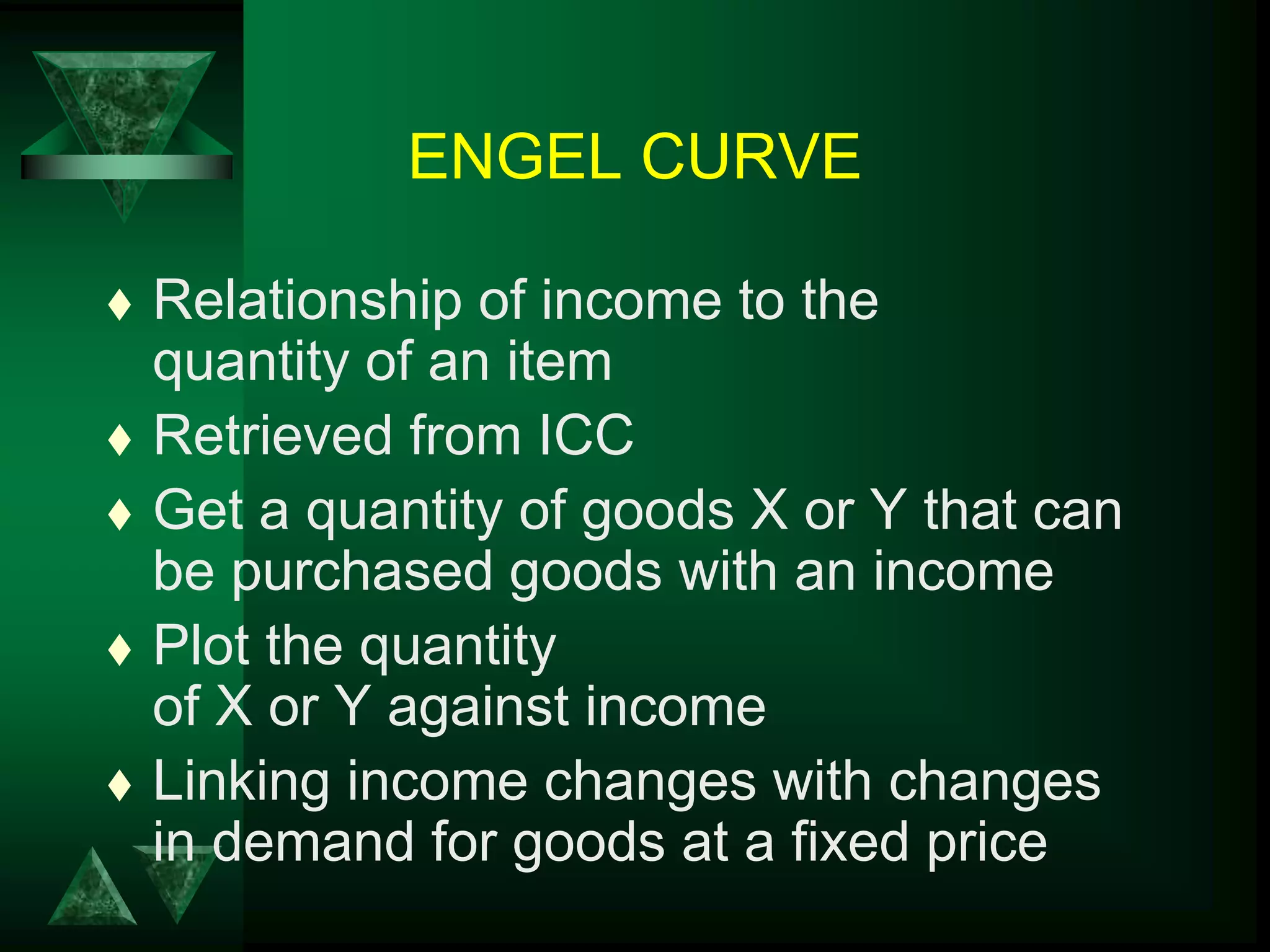 ENGEL CURVE
 Relationship of income to the
quantity of an item
 Retrieved from ICC
 Get a quantity of goods X or Y that can
be purchased goods with an income
 Plot the quantity
of X or Y against income
 Linking income changes with changes
in demand for goods at a fixed price
 