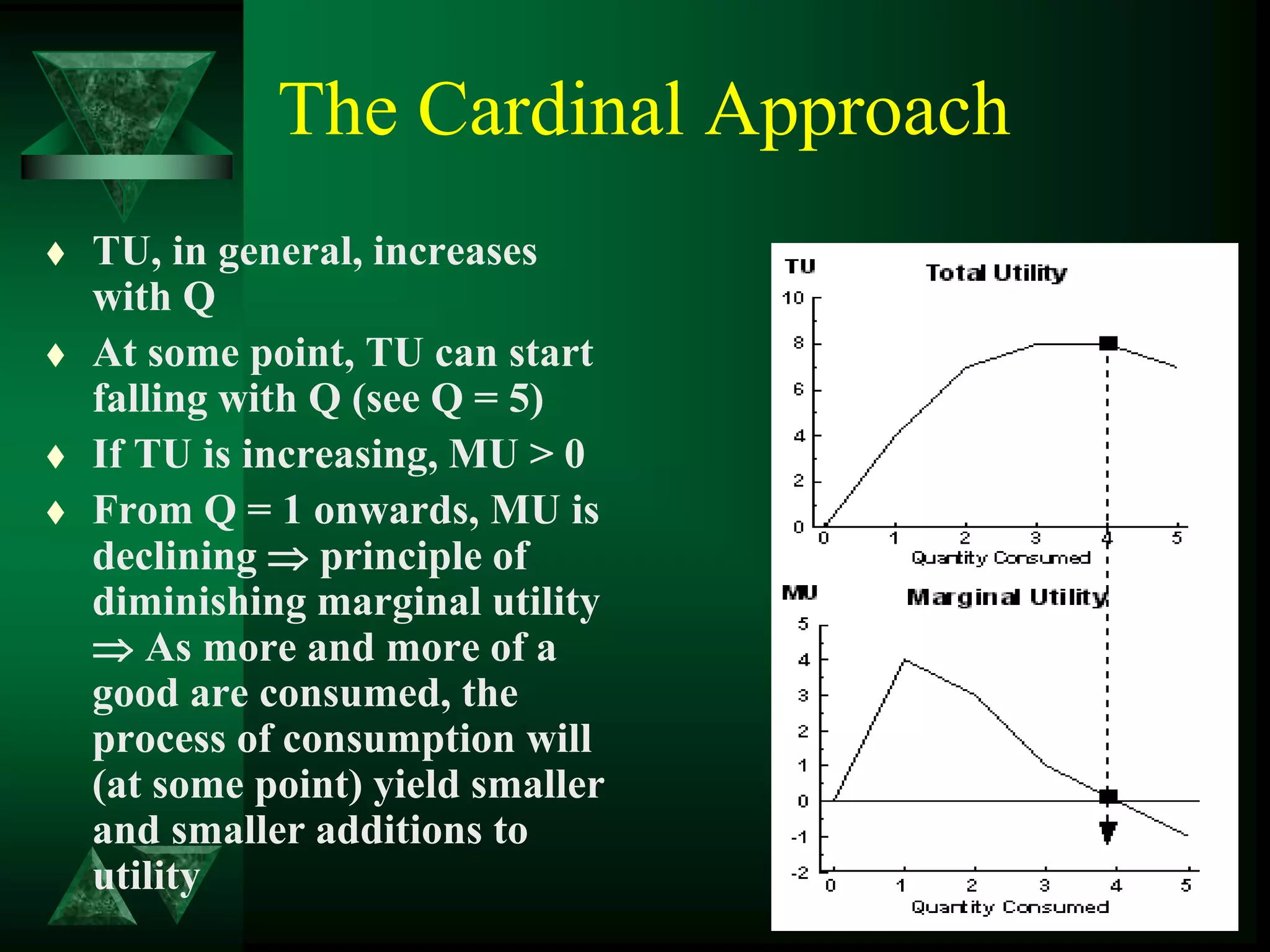 The Cardinal Approach
 TU, in general, increases
with Q
 At some point, TU can start
falling with Q (see Q = 5)
 If TU is increasing, MU > 0
 From Q = 1 onwards, MU is
declining  principle of
diminishing marginal utility
 As more and more of a
good are consumed, the
process of consumption will
(at some point) yield smaller
and smaller additions to
utility
 