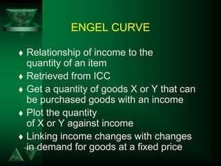 ENGEL CURVE
 Relationship of income to the
quantity of an item
 Retrieved from ICC
 Get a quantity of goods X or Y that can
be purchased goods with an income
 Plot the quantity
of X or Y against income
 Linking income changes with changes
in demand for goods at a fixed price
 