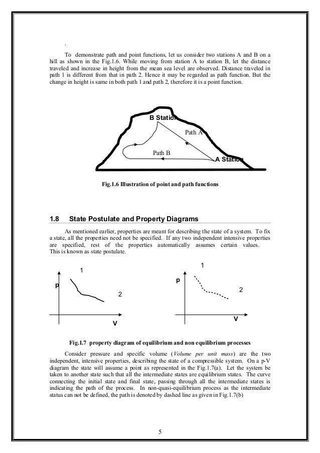 Is Distance Traveled A Path Function Or State Function Is Distance Traveled A Path Function Or State Function