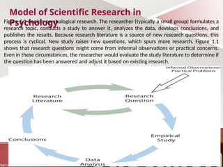 Chapter 1 The Science of Psychology.pptx