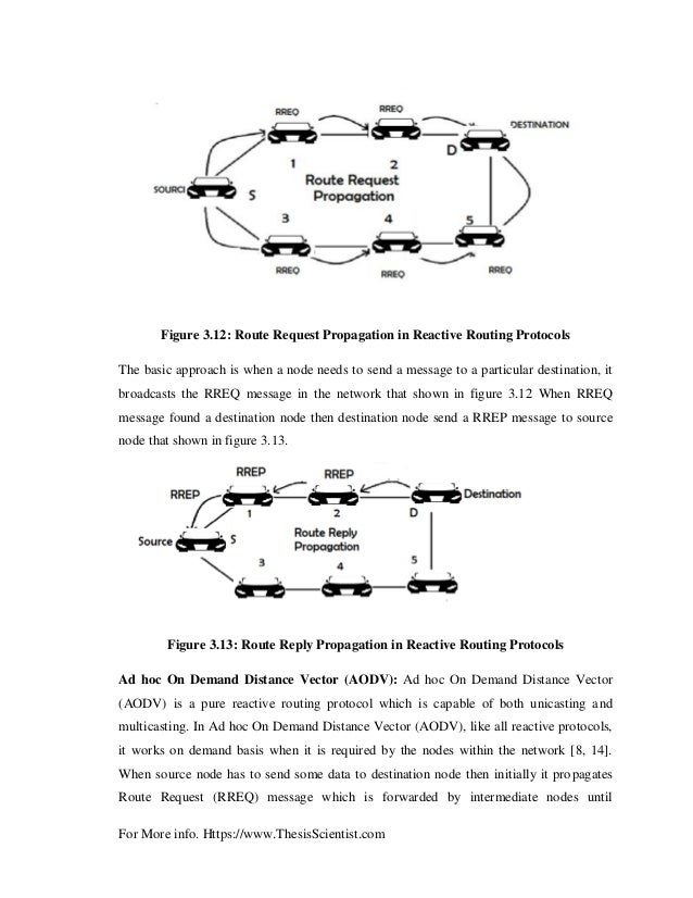 thesis on vehicular ad hoc network Vanet vehicular ad hoc network projects indore | ns2 projects in vanet bhopal | vanet projects for engineering students jaipur. thesis on vehicular ad hoc network Vanet vehicular ad hoc network projects indore | ns2 projects in vanet bhopal | vanet projects for engineering students jaipur.