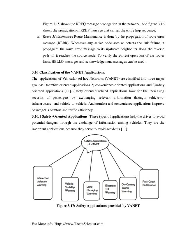 Thesis on genetic algorithm