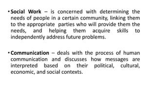 • Social Work – is concerned with determining the
needs of people in a certain community, linking them
to the appropriate parties who will provide them the
needs, and helping them acquire skills to
independently address future problems.
• Communication – deals with the process of human
communication and discusses how messages are
interpreted based on their political, cultural,
economic, and social contexts.
 