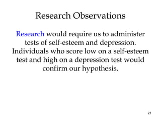 21
Research would require us to administer
tests of self-esteem and depression.
Individuals who score low on a self-esteem
test and high on a depression test would
confirm our hypothesis.
Research Observations
 