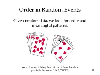 38
Given random data, we look for order and
meaningful patterns.
Order in Random Events
Your chances of being dealt either of these hands is
precisely the same: 1 in 2,598,960.
 