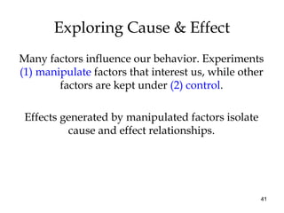 41
Many factors influence our behavior. Experiments
(1) manipulate factors that interest us, while other
factors are kept under (2) control.
Effects generated by manipulated factors isolate
cause and effect relationships.
Exploring Cause & Effect
 