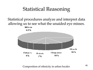48
Statistical Reasoning
Statistical procedures analyze and interpret data
allowing us to see what the unaided eye misses.
Composition of ethnicity in urban locales
 