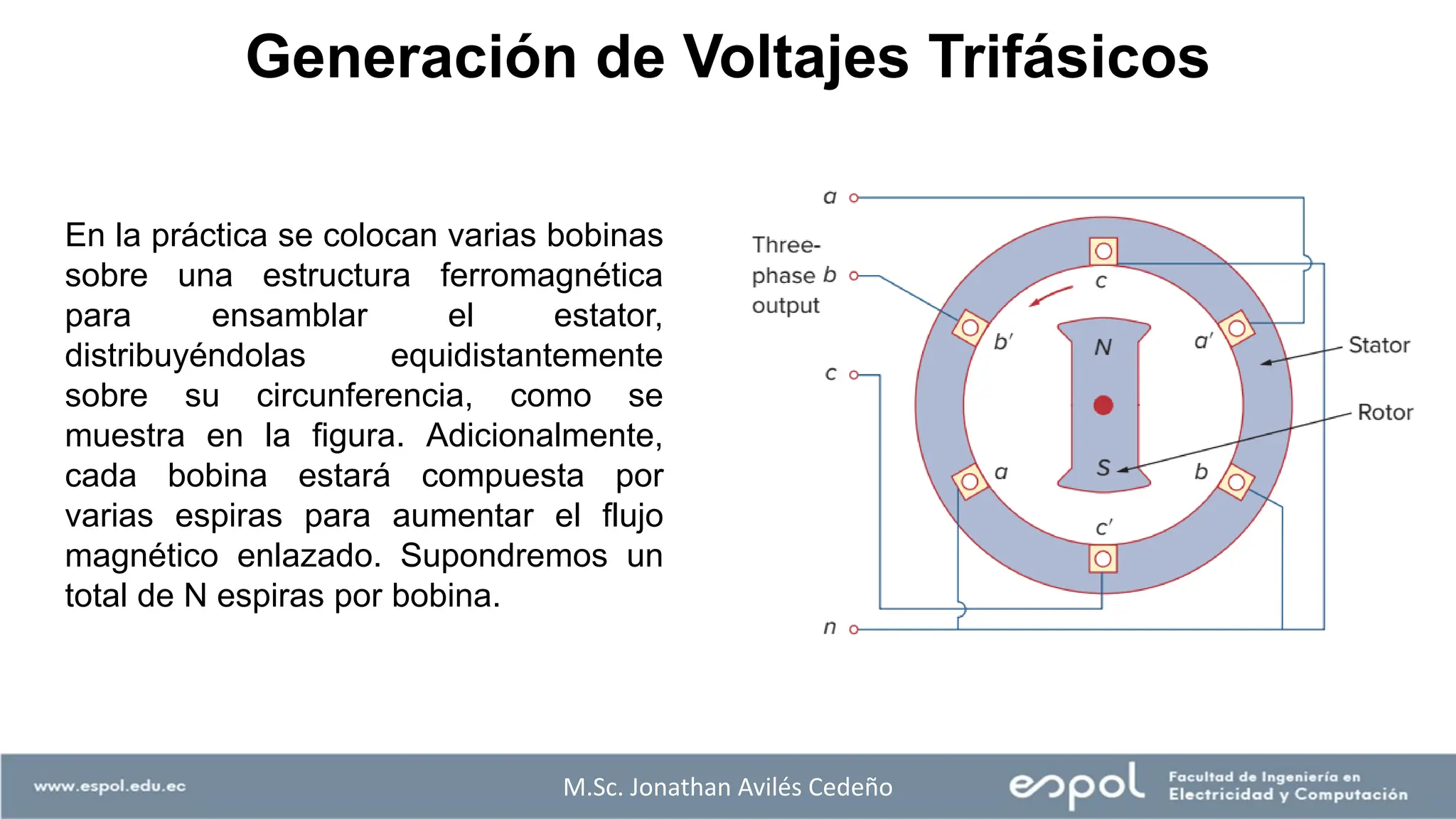 M.Sc. Jonathan Avilés Cedeño
En la práctica se colocan varias bobinas
sobre una estructura ferromagnética
para ensamblar el estator,
distribuyéndolas equidistantemente
sobre su circunferencia, como se
muestra en la figura. Adicionalmente,
cada bobina estará compuesta por
varias espiras para aumentar el flujo
magnético enlazado. Supondremos un
total de N espiras por bobina.
Generación de Voltajes Trifásicos
 