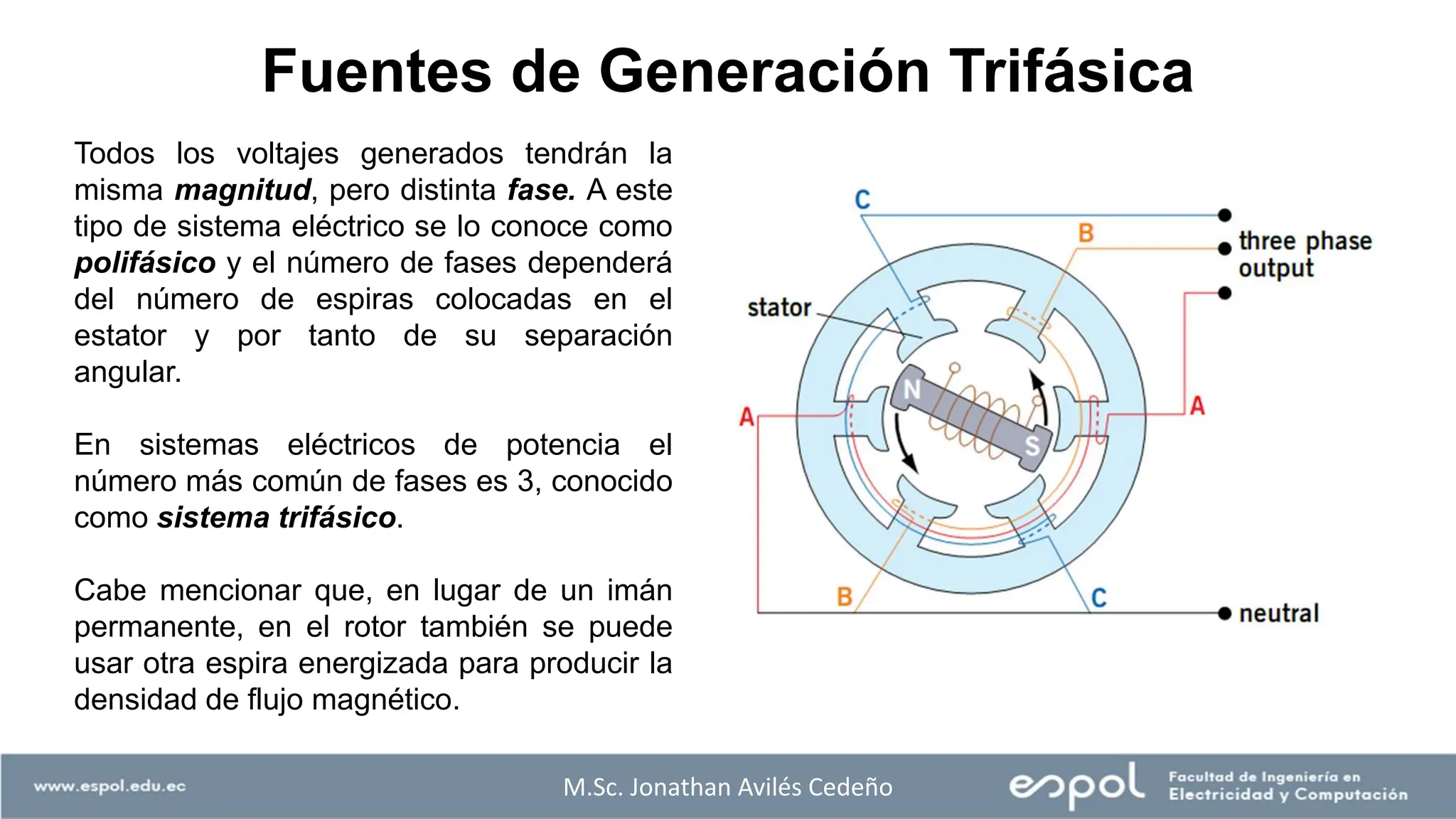 Fuentes de Generación Trifásica
M.Sc. Jonathan Avilés Cedeño
Todos los voltajes generados tendrán la
misma magnitud, pero distinta fase. A este
tipo de sistema eléctrico se lo conoce como
polifásico y el número de fases dependerá
del número de espiras colocadas en el
estator y por tanto de su separación
angular.
En sistemas eléctricos de potencia el
número más común de fases es 3, conocido
como sistema trifásico.
Cabe mencionar que, en lugar de un imán
permanente, en el rotor también se puede
usar otra espira energizada para producir la
densidad de flujo magnético.
 