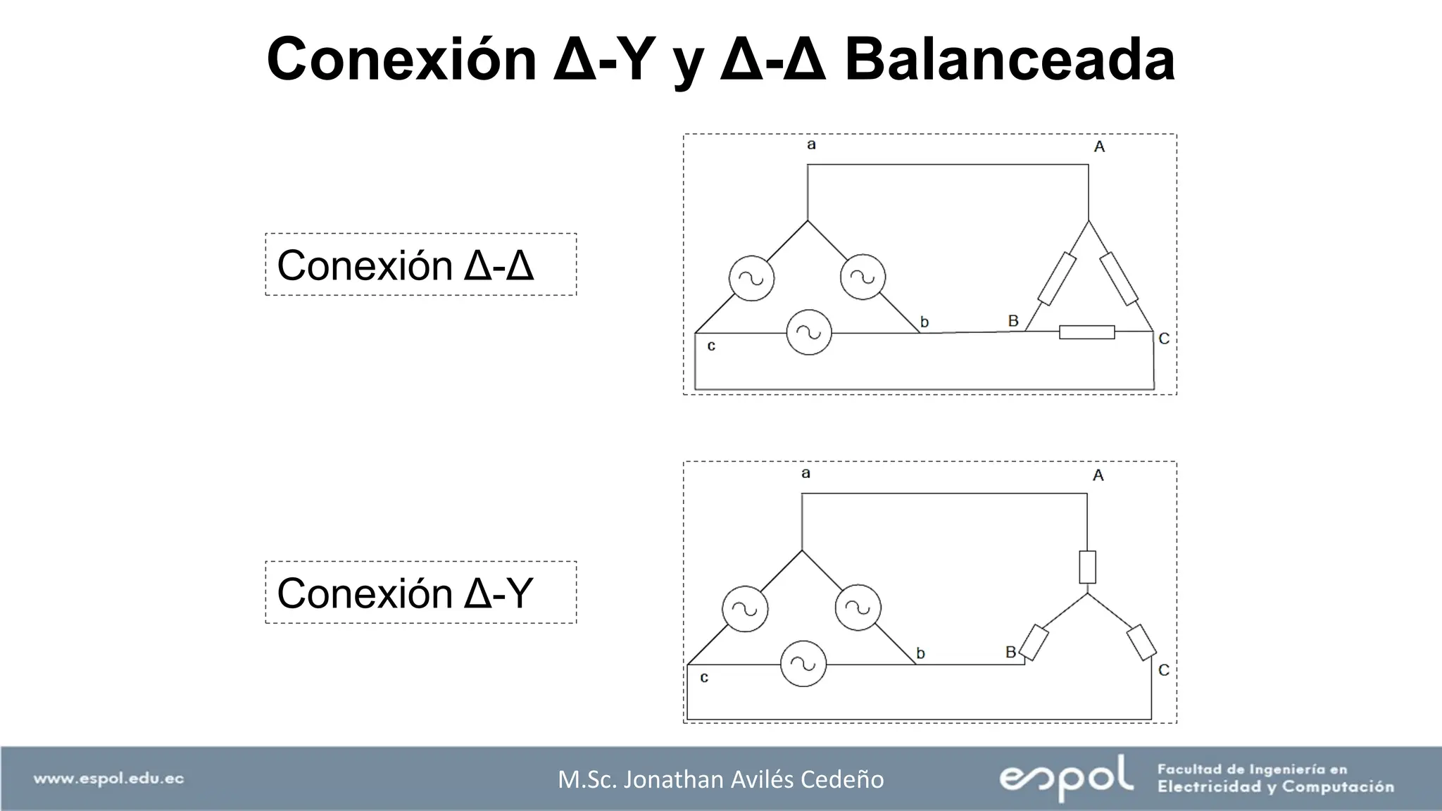 Conexión Δ-Y y Δ-Δ Balanceada
Conexión Δ-Δ
Conexión Δ-Y
M.Sc. Jonathan Avilés Cedeño
 
