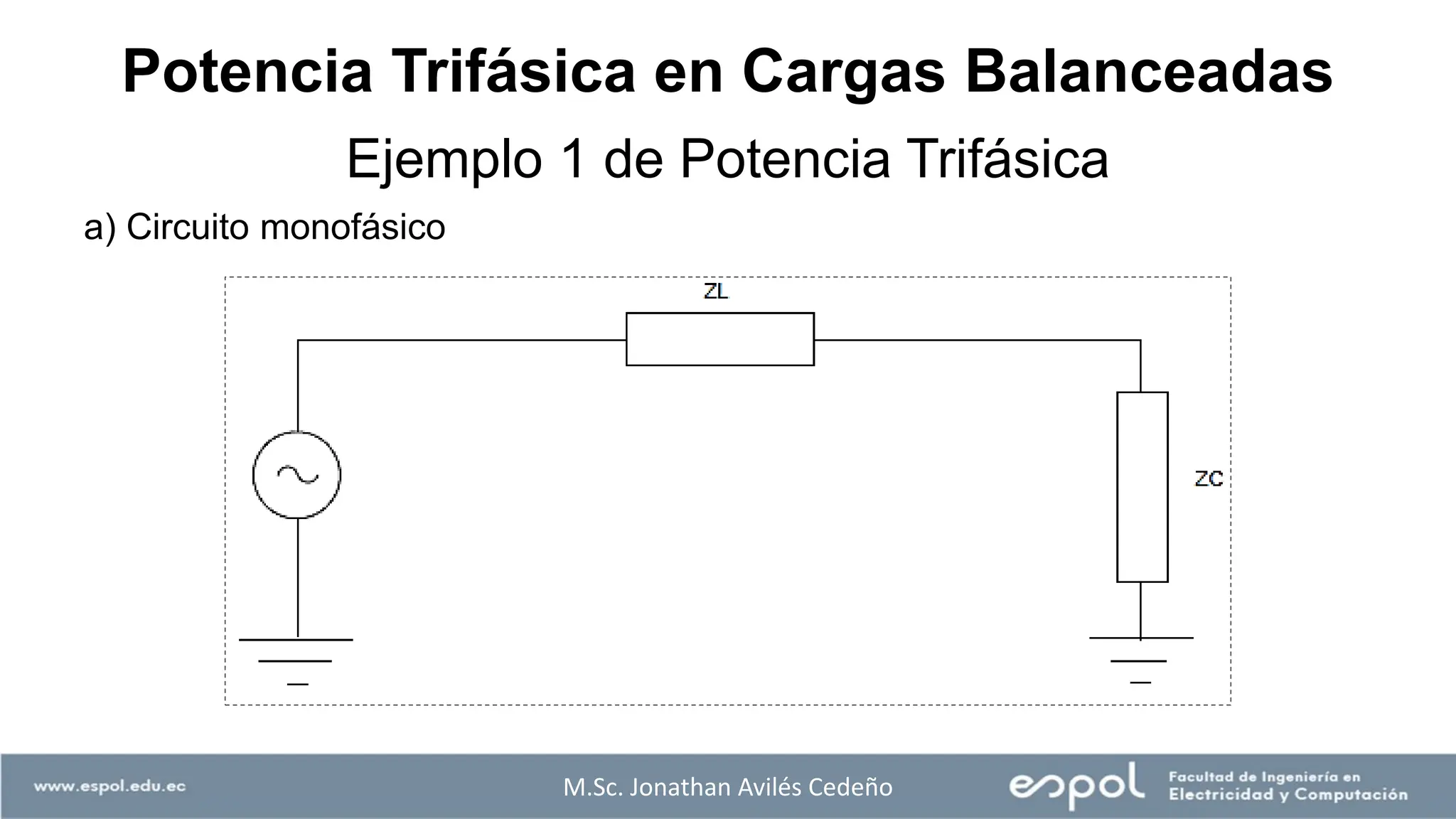 M.Sc. Jonathan Avilés Cedeño
Ejemplo 1 de Potencia Trifásica
Potencia Trifásica en Cargas Balanceadas
a) Circuito monofásico
 