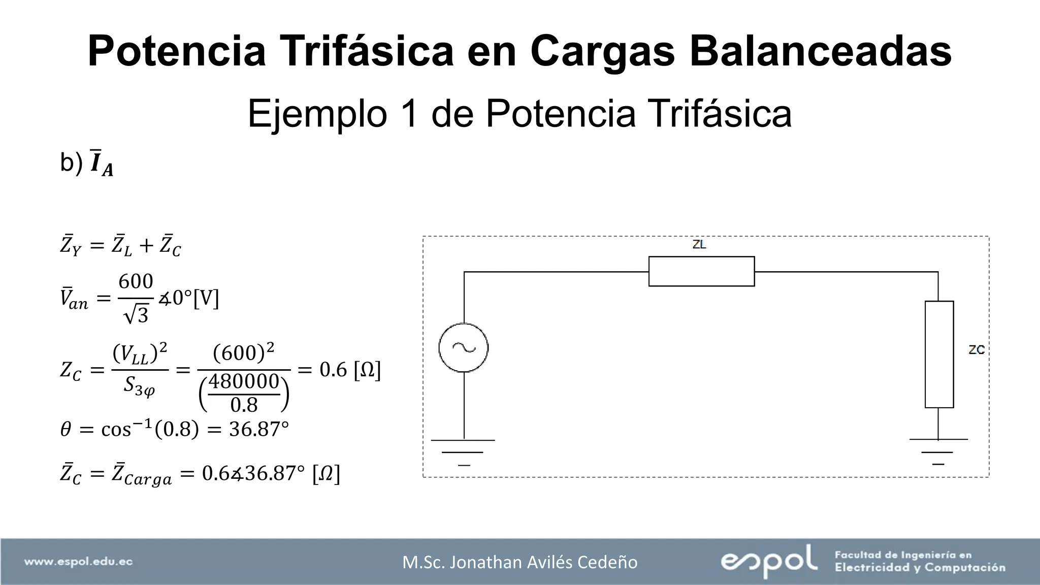 M.Sc. Jonathan Avilés Cedeño
Ejemplo 1 de Potencia Trifásica
Potencia Trifásica en Cargas Balanceadas
b) ത
𝑰𝑨
ҧ
𝑍𝑌 = ҧ
𝑍𝐿 + ҧ
𝑍𝐶
ത
𝑉
𝑎𝑛 =
600
3
∡0°[V]
𝑍𝐶 =
𝑉𝐿𝐿
2
𝑆3𝜑
=
600 2
480000
0.8
= 0.6 [Ω]
𝜃 = cos−1
0.8 = 36.87°
ҧ
𝑍𝐶 = ҧ
𝑍𝐶𝑎𝑟𝑔𝑎 = 0.6∡36.87° [𝛺]
 
