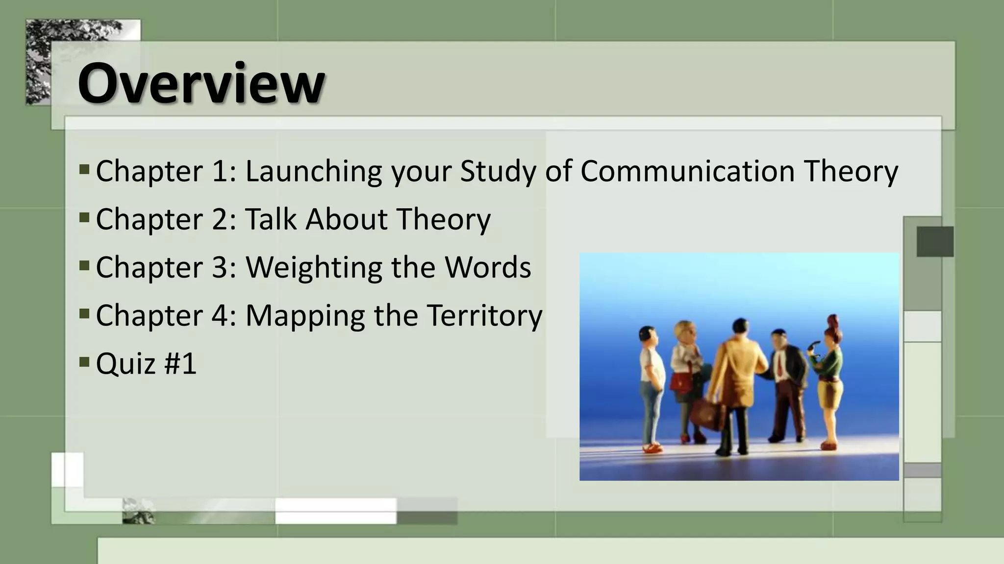 Introduction to Communication Theory | PPTX