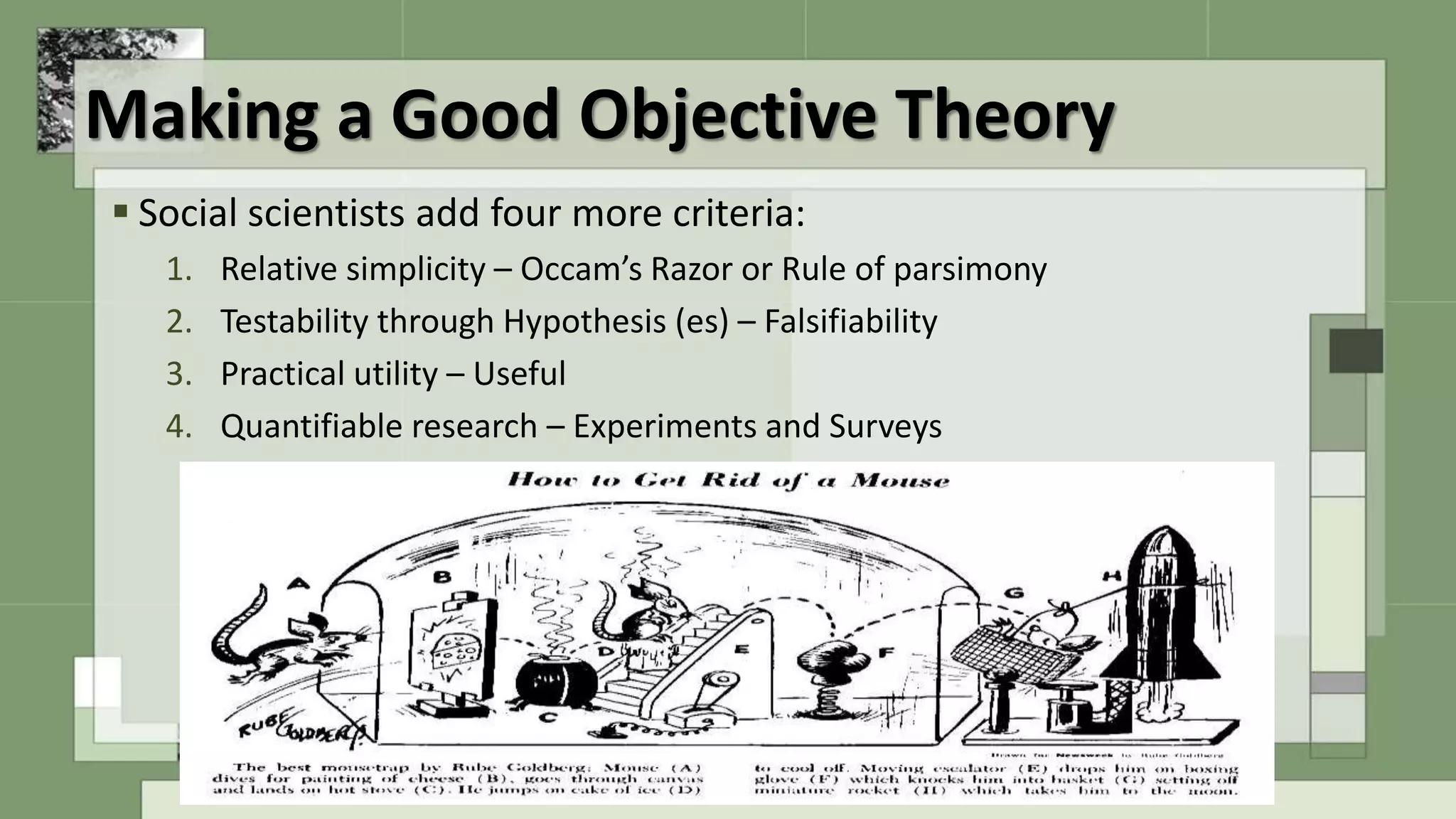 Making a Good Objective Theory
 Social scientists add four more criteria:
1. Relative simplicity – Occam’s Razor or Rule of parsimony
2. Testability through Hypothesis (es) – Falsifiability
3. Practical utility – Useful
4. Quantifiable research – Experiments and Surveys
 