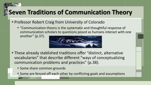 Introduction to Communication Theory | PPT