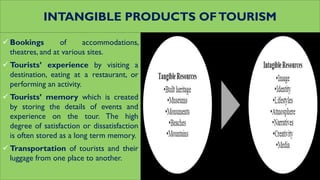 INTANGIBLE PRODUCTS OFTOURISM
 Bookings of accommodations,
theatres, and at various sites.
 Tourists’ experience by visiting a
destination, eating at a restaurant, or
performing an activity.
 Tourists’ memory which is created
by storing the details of events and
experience on the tour. The high
degree of satisfaction or dissatisfaction
is often stored as a long term memory.
 Transportation of tourists and their
luggage from one place to another.
 