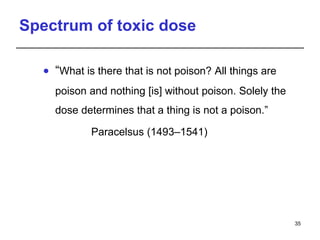 Spectrum of toxic dose
 “What is there that is not poison? All things are
poison and nothing [is] without poison. Solely the
dose determines that a thing is not a poison.”
Paracelsus (1493–1541)
35
 