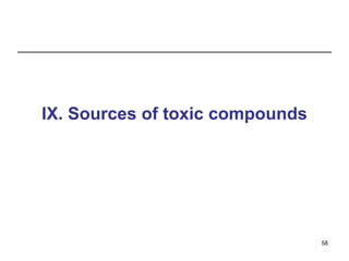 IX. Sources of toxic compounds
58
 