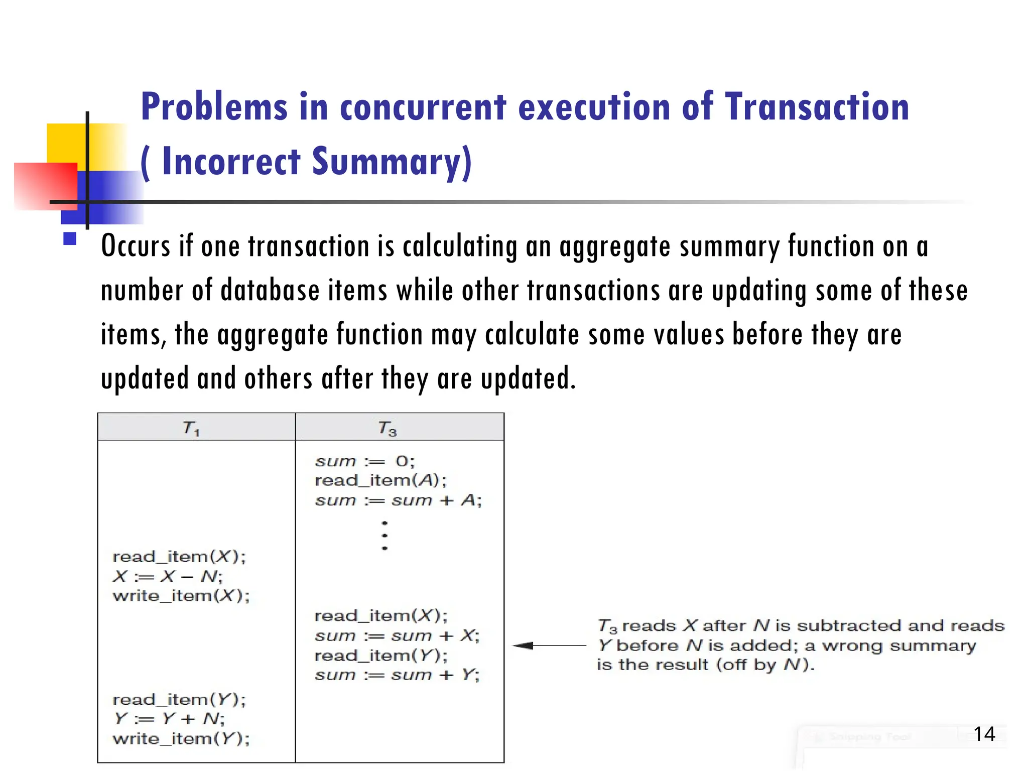 Problems in concurrent execution of Transaction
( Incorrect Summary)
 Occurs if one transaction is calculating an aggregate summary function on a
number of database items while other transactions are updating some of these
items, the aggregate function may calculate some values before they are
updated and others after they are updated.
14
 