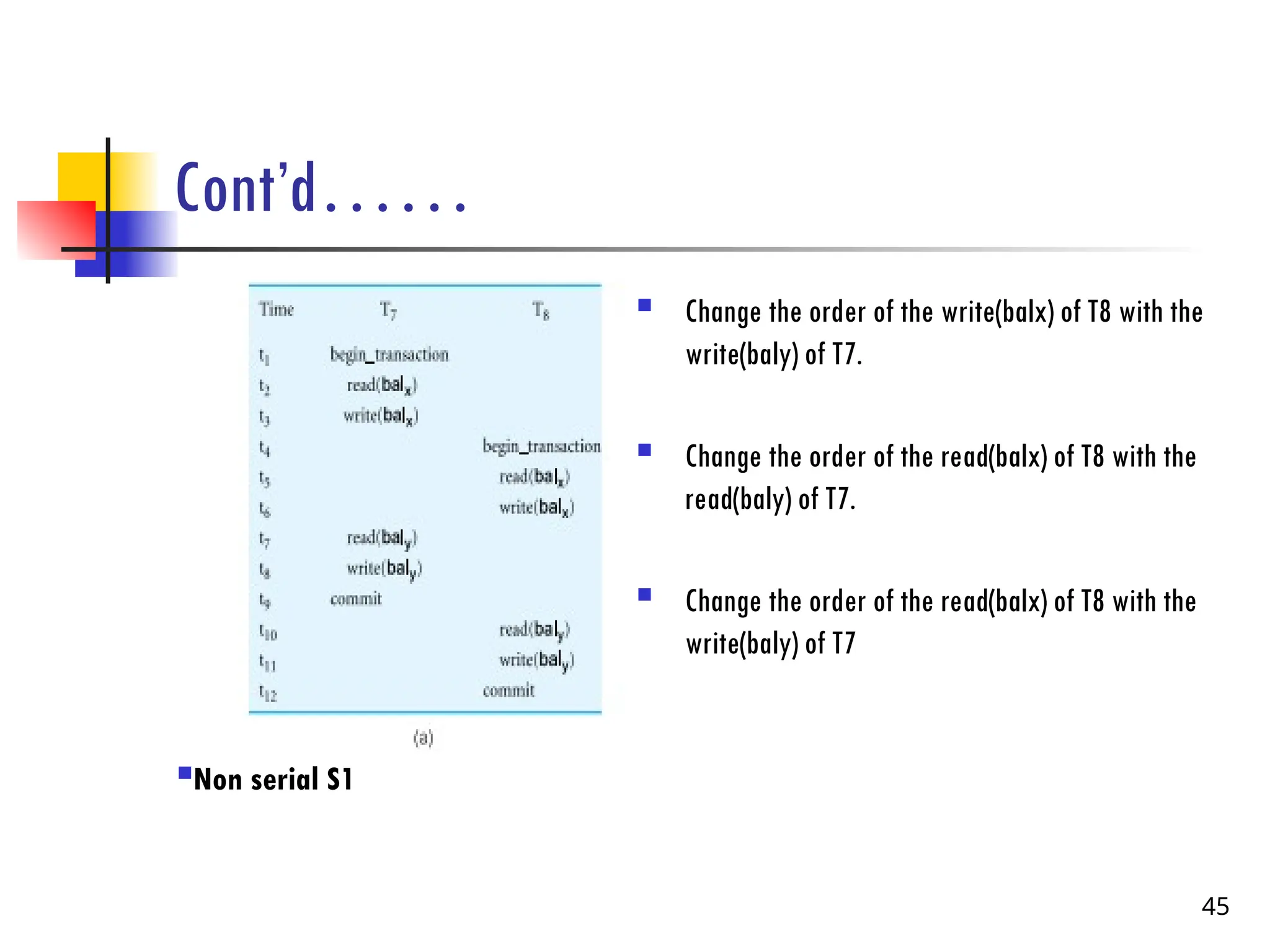 Cont’d……
Non serial S1
 Change the order of the write(balx) of T8 with the
write(baly) of T7.
 Change the order of the read(balx) of T8 with the
read(baly) of T7.
 Change the order of the read(balx) of T8 with the
write(baly) of T7
45
 