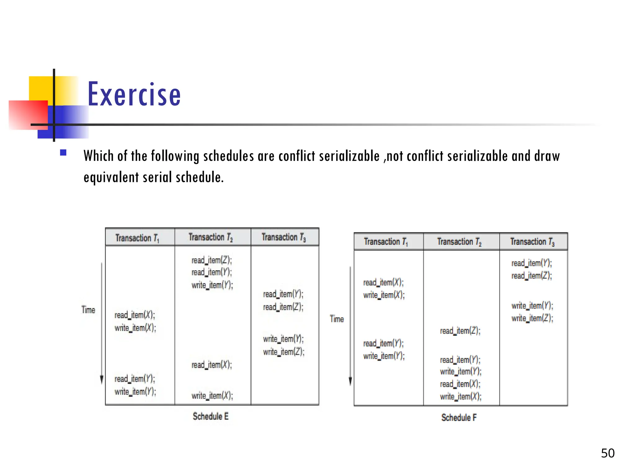 Exercise
 Which of the following schedules are conflict serializable ,not conflict serializable and draw
equivalent serial schedule.
50
 