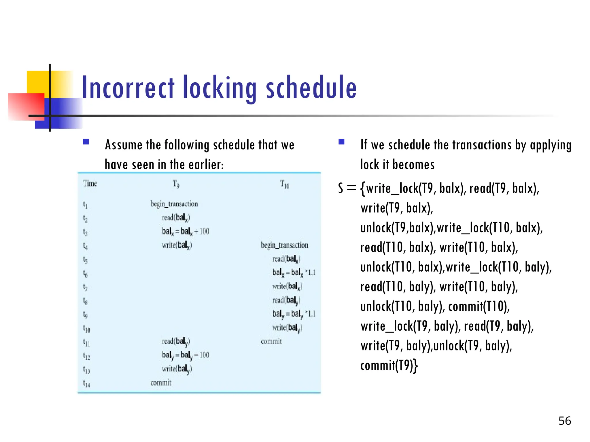 Incorrect locking schedule
 Assume the following schedule that we
have seen in the earlier:
 If we schedule the transactions by applying
lock it becomes
S = {write_lock(T9, balx), read(T9, balx),
write(T9, balx),
unlock(T9,balx),write_lock(T10, balx),
read(T10, balx), write(T10, balx),
unlock(T10, balx),write_lock(T10, baly),
read(T10, baly), write(T10, baly),
unlock(T10, baly), commit(T10),
write_lock(T9, baly), read(T9, baly),
write(T9, baly),unlock(T9, baly),
commit(T9)}
56
 