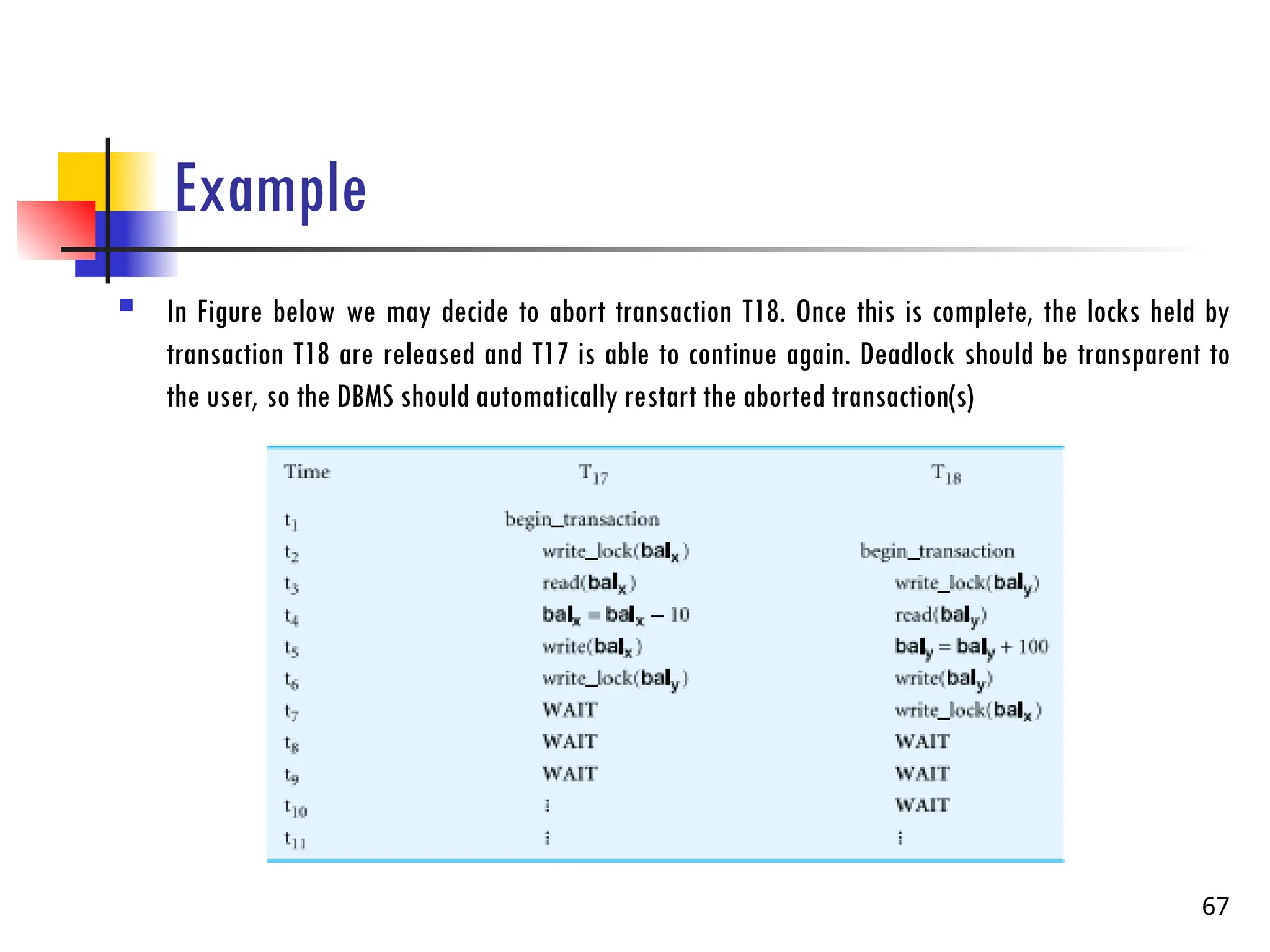 Example
 In Figure below we may decide to abort transaction T18. Once this is complete, the locks held by
transaction T18 are released and T17 is able to continue again. Deadlock should be transparent to
the user, so the DBMS should automatically restart the aborted transaction(s)
67
 