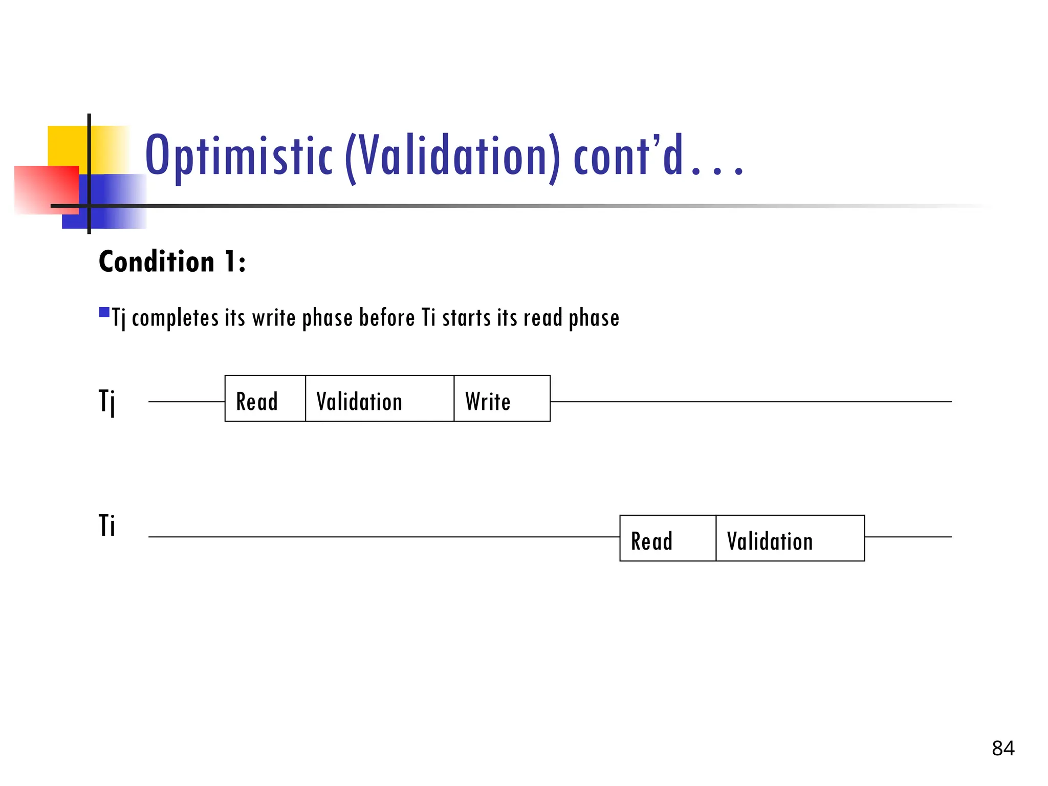 Optimistic (Validation) cont’d…
Condition 1:
Tj completes its write phase before Ti starts its read phase
84
Tj Read Validation Write
Ti Read Validation
 