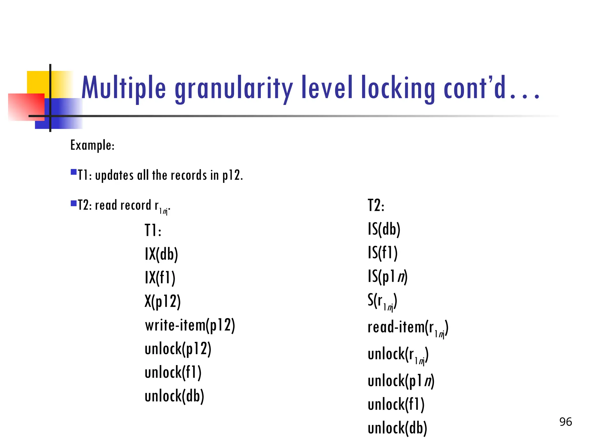 Multiple granularity level locking cont’d…
Example:
T1: updates all the records in p12.
T2: read record r1nj.
96
T1:
IX(db)
IX(f1)
X(p12)
write-item(p12)
unlock(p12)
unlock(f1)
unlock(db)
T2:
IS(db)
IS(f1)
IS(p1n)
S(r1nj)
read-item(r1nj)
unlock(r1nj)
unlock(p1n)
unlock(f1)
unlock(db)
 
