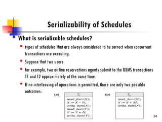 chapter 1 Transaction_Management_and_Concurrency_Control_all_lectures.ppt