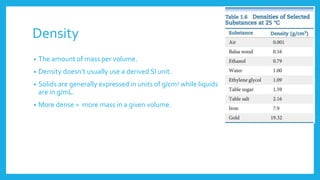 Density
• The amount of mass per volume.
• Density doesn’t usually use a derived SI unit.
• Solids are generally expressed in units of g/cm3 while liquids
are in g/mL.
• More dense = more mass in a given volume.
 