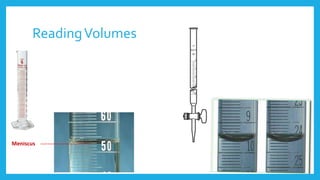 ReadingVolumes
Meniscus
 
