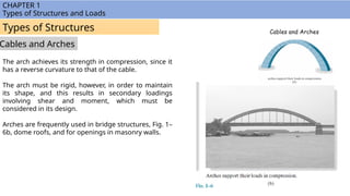 Chapter 1_Types of Structures and Loads_2w.pptx