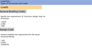 Chapter 1_Types of Structures and Loads_2w.pptx