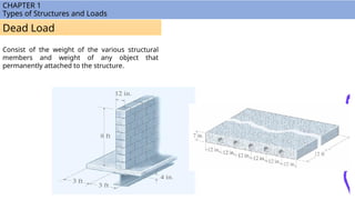Chapter 1_Types of Structures and Loads_2w.pptx