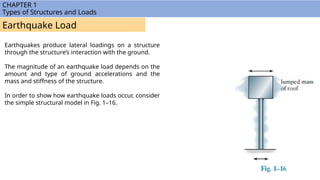 Chapter 1_Types of Structures and Loads_2w.pptx