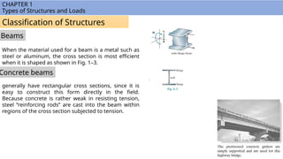 Chapter 1_Types of Structures and Loads_2w.pptx